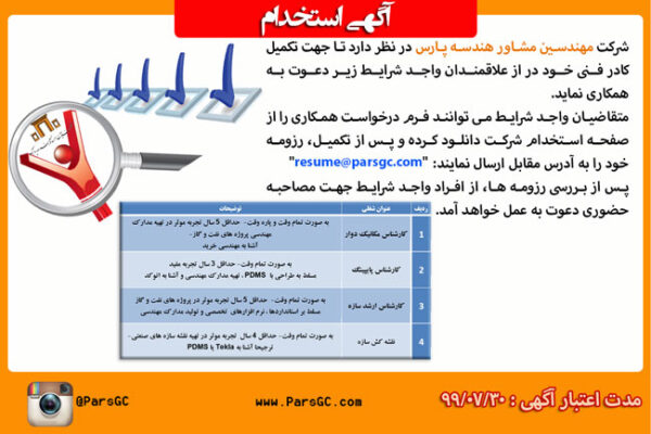 استخدام کارشناس پایپینگ، کارشناس مکانیک دوار، کارشناس ارشد سازه، کارشناس ارشد سازه، نقشه کش سازه